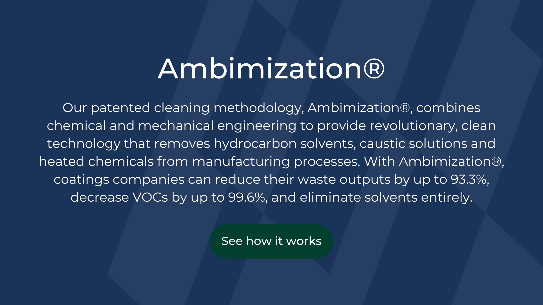 Ambimization